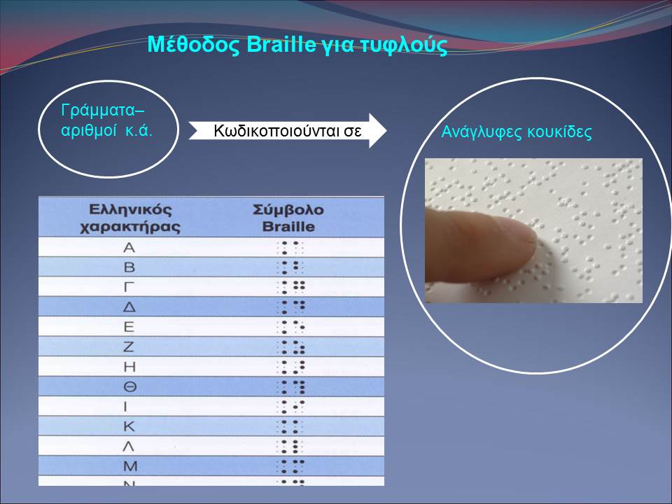 Μάθημα